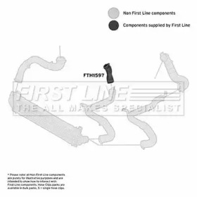 FIRST LINE fth1597 -  Трубка нагнетаемого воздуха
